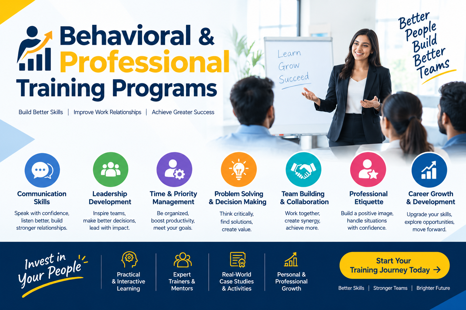 Behavioral and Professional Training
